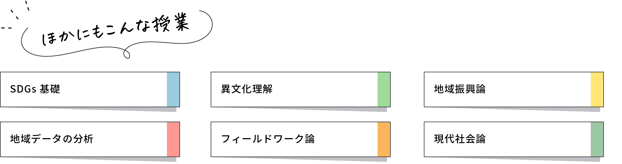 ほかにもこんな授業